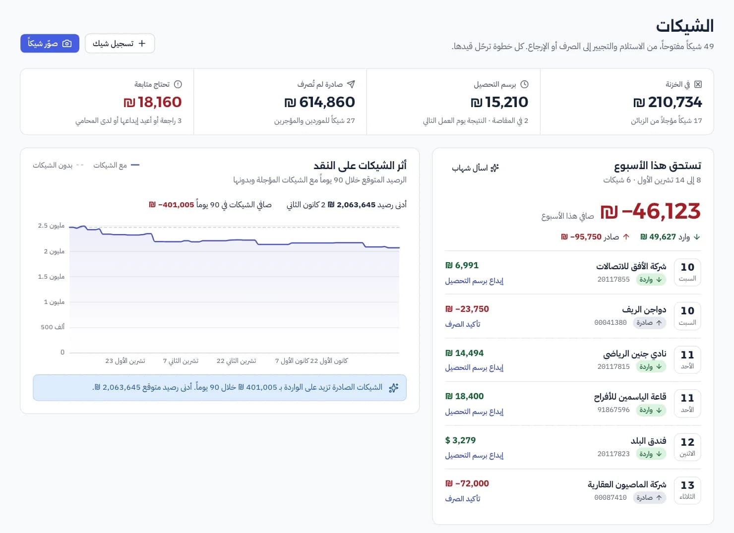 سجل الشيكات: شيكات واردة وصادرة بحالاتها ومواعيد استحقاقها