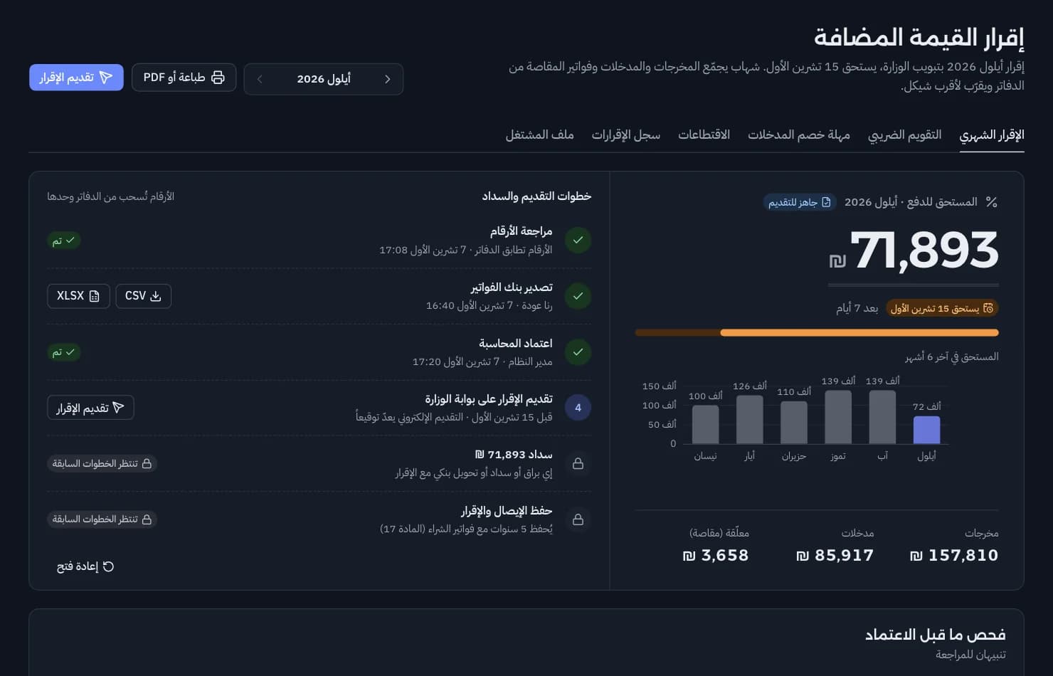 إقرار ضريبة القيمة المضافة: المبيعات والمشتريات والضريبة المستحقة