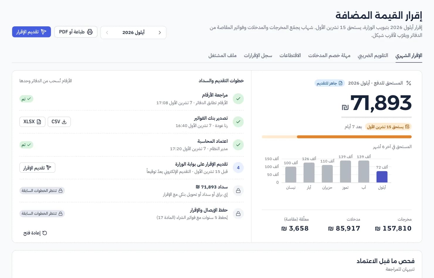إقرار ضريبة القيمة المضافة: المبيعات والمشتريات والضريبة المستحقة